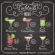 Caipirinha Partyband® & Hochzeitsmusik, Cocktail Rezept, Cocktail Menü